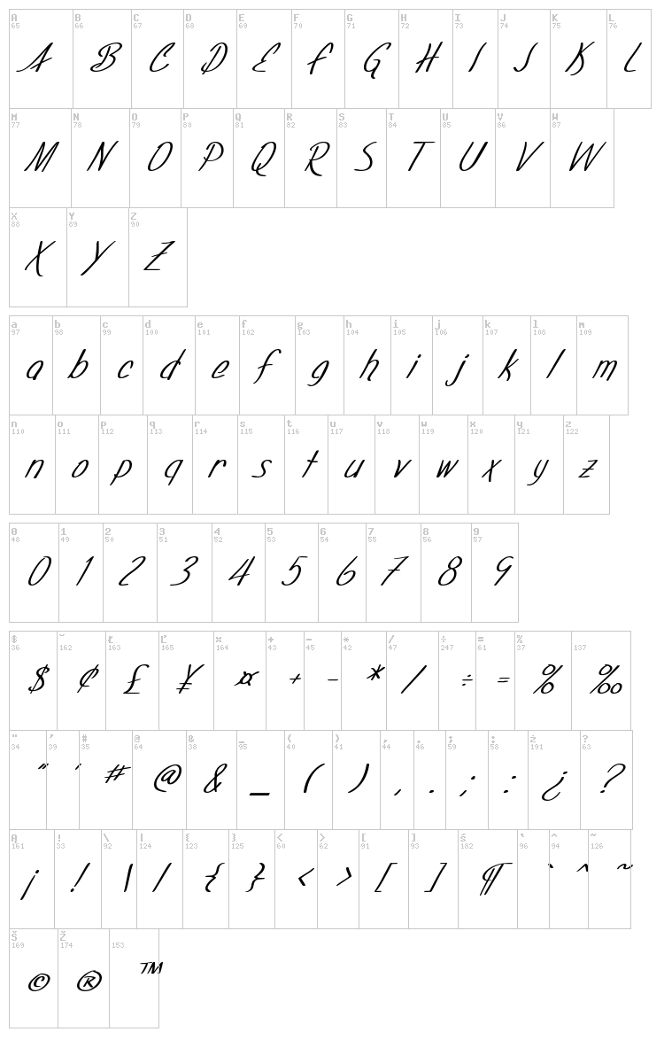 SF Foxboro Script font map